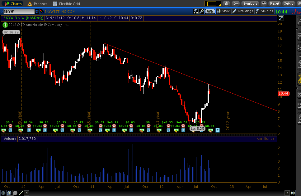 ScreenShot2012-09-20at10835PM_zps237ac68e.png