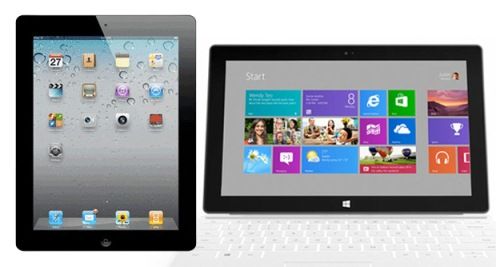 MICROSOFT SURFACE