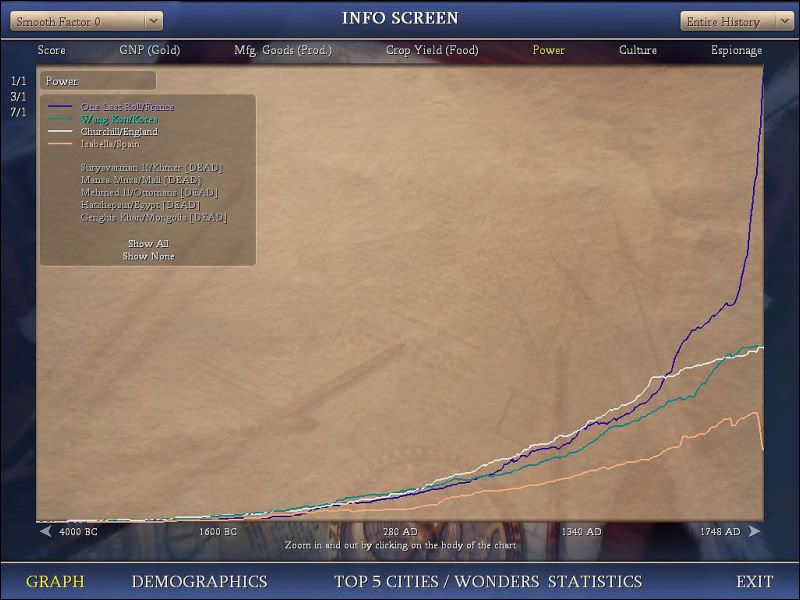 lrod_1750_power.jpg