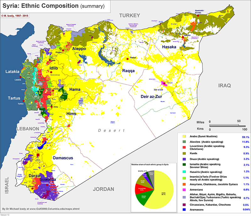 Syria Ethnography photo Syria_Ethnic_summary_sm_zpsbmr7j0lv.png