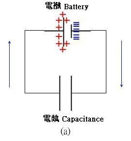 Cap-Battery(A)