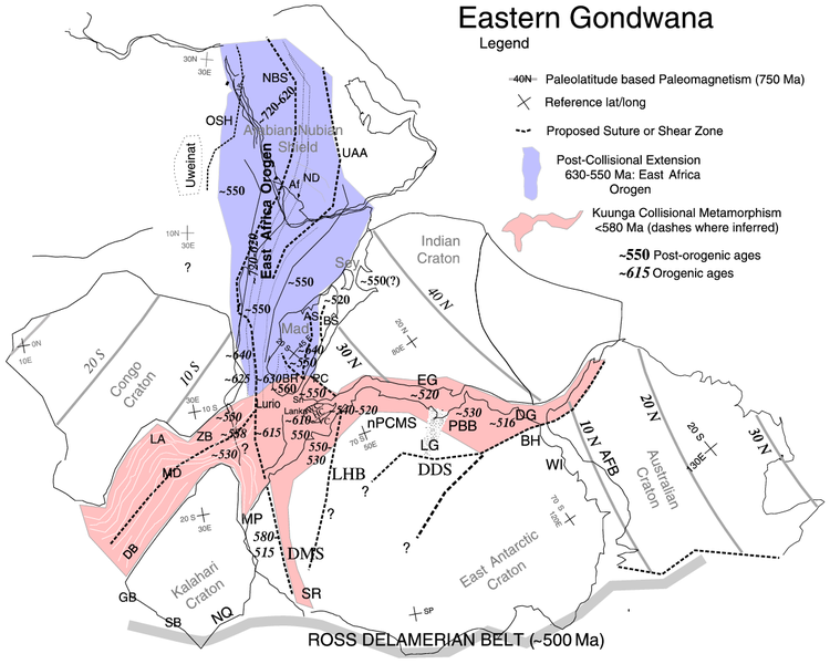 East Gondwana