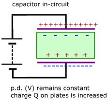 Electric capacitor