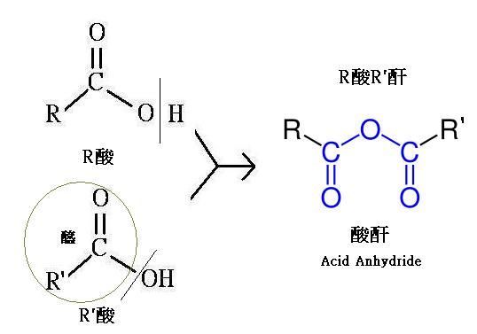 Acid Anhydride photo AcidAnhydride_zps833b56d8.jpg