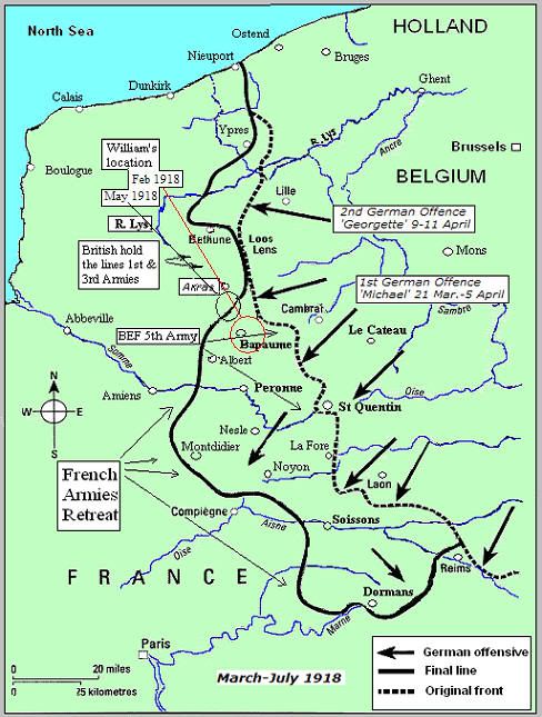 1918 Spring Offensive