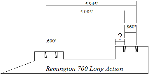 remington action sizes