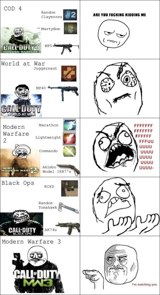 CallofDutyTrollsWeveallfallenvictimtoCOD_090d30_2801871.jpg
