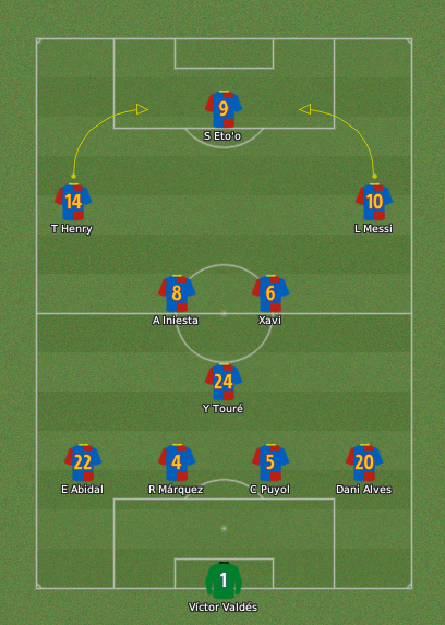 FCBarcelonaBarcelona_Tcticas.png