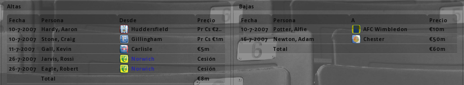 FichajesHistoria.png
