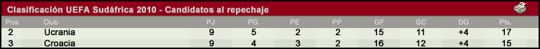 tabla-2.png