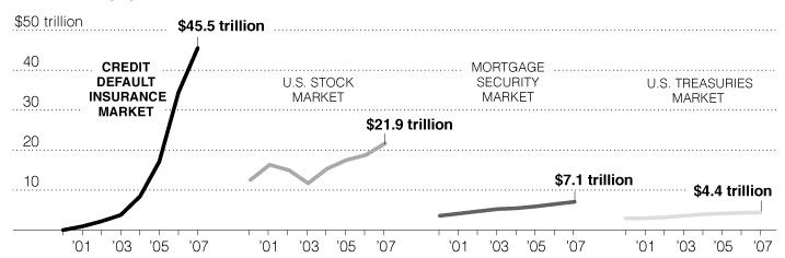 creditdefault.jpg