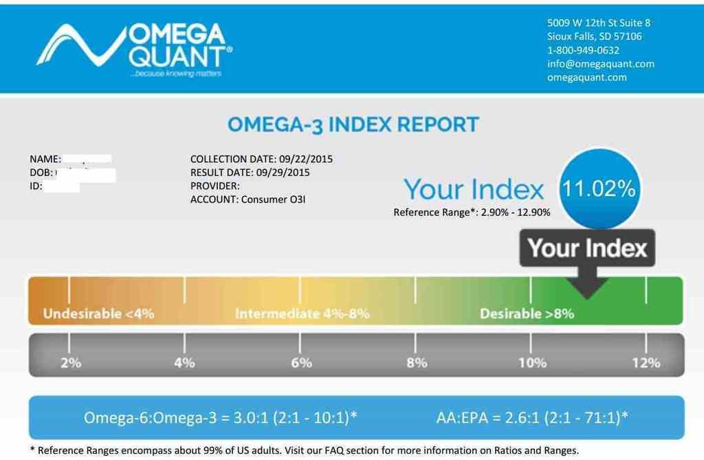 OmegaQuant%20Sep%202015_zpsjdlkui9e.jpg