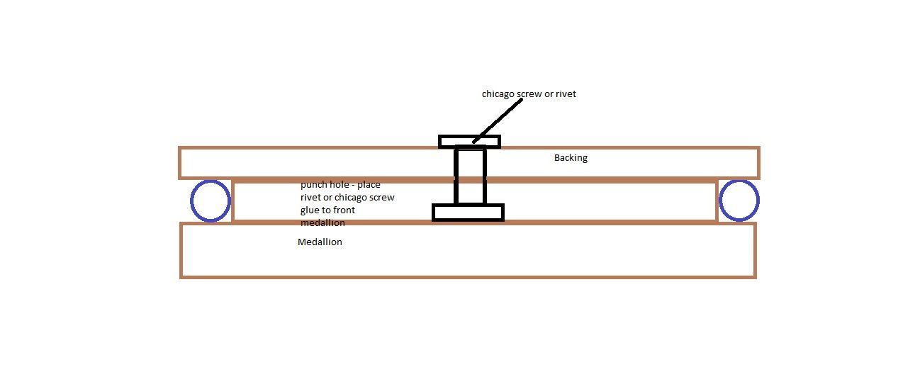 leather%20diagram_zpsoaoolqyq.jpg