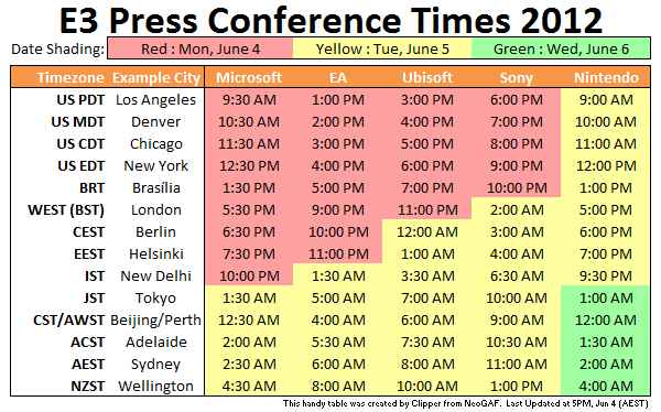 E3 2012 Times