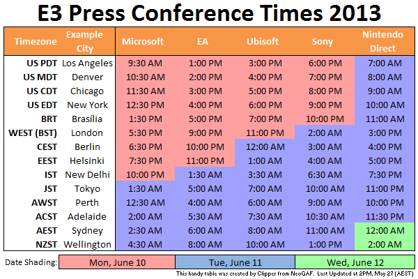 e3times2013_zpse2257ac4.png