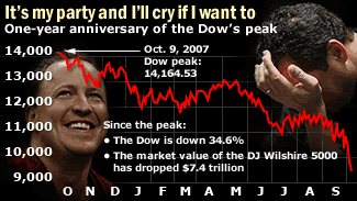 dow-peak-anniversary-20080909-325.gif