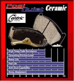 posiceramic.gif posi quiet ceramic (stoptech) image by Rwerf82