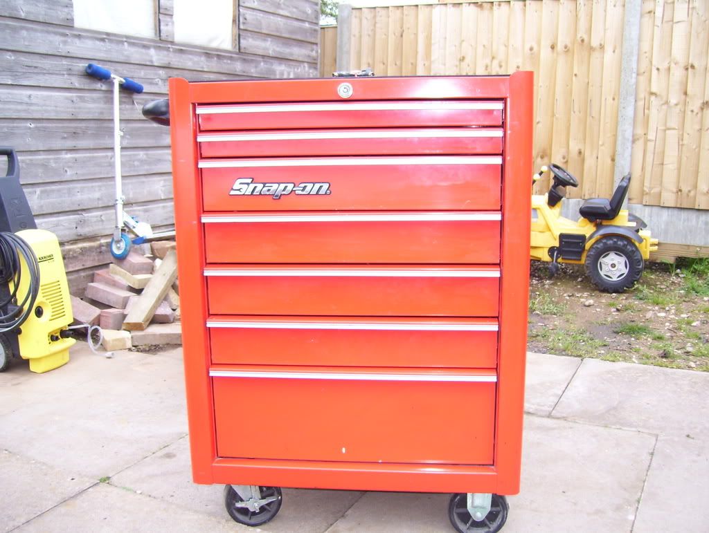TOOL BOX Pictures, Images and Photos