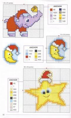 GRAFICO PERLA