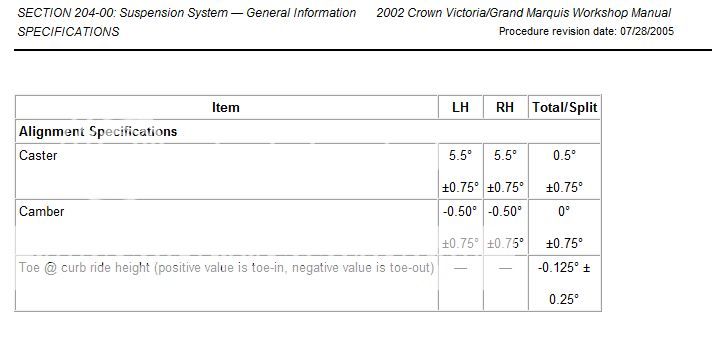 32 Ford alignment specs #7