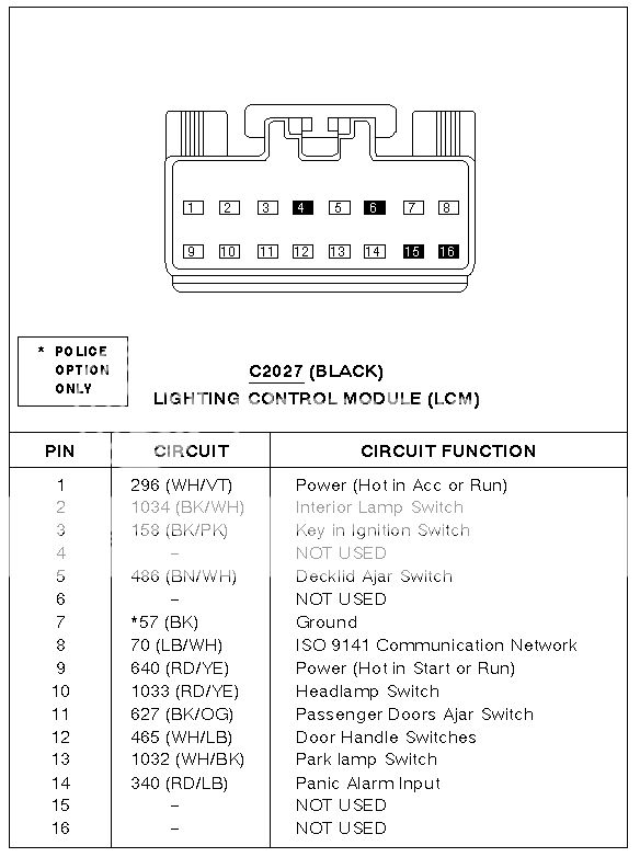 Factory RKE Install - Diagram needed | Body and Interior | Crownvic.net