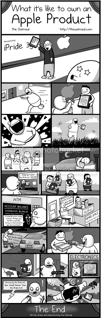 COMICWhatitsliketoownanAppleproduct.png